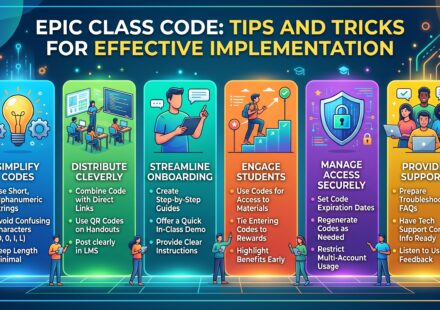 Epic Class Code: Tips and Tricks for Effective Implementation