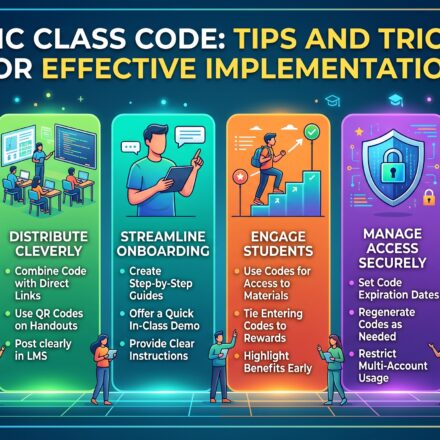 Epic Class Code: Tips and Tricks for Effective Implementation