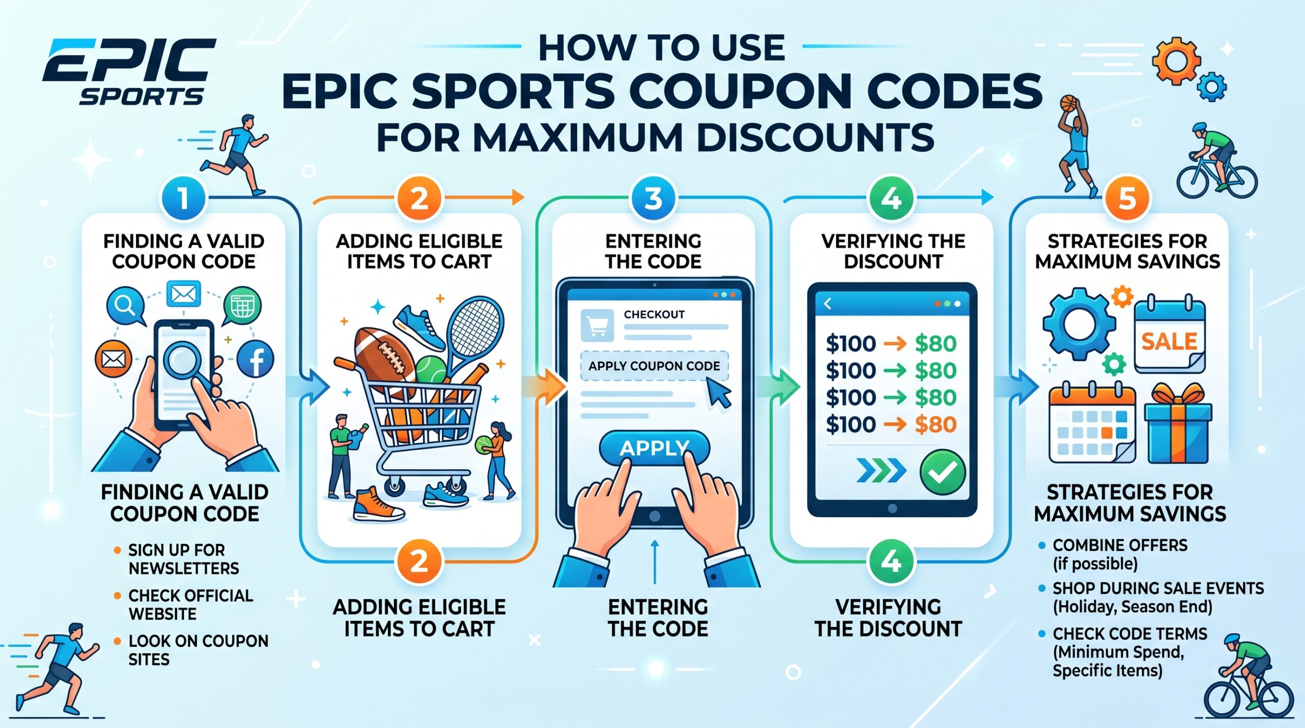 How to Use Epic Sports Coupon Code for Maximum Discounts
